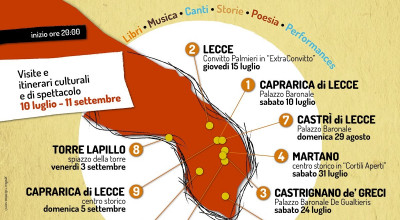 LUOGHI D'ALLERTA 2021 - Una stupenda generazione